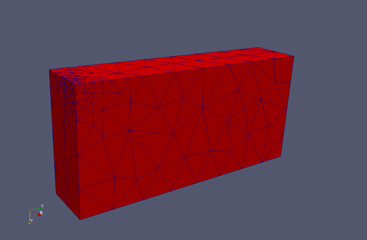 GPDGK16 uH img-cdt3d constrained surface 1k tets.png