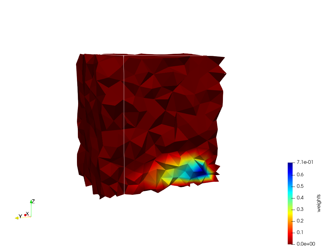 File:phase_space_000,d=2,wl=0.004,me=2.png