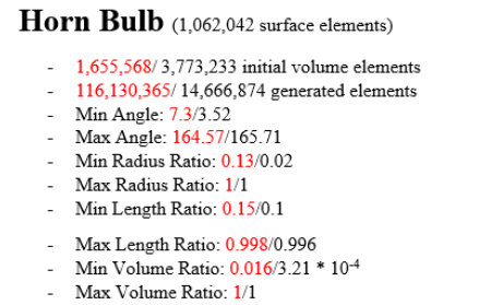 Horn bulb stats.PNG