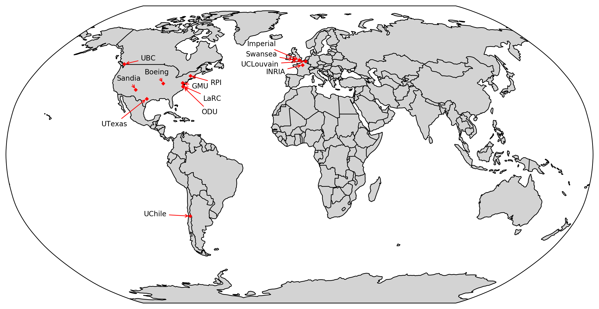 Parallel Mesh Generation Around the world.png