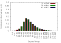 Thumbnail for version as of 20:39, 19 September 2017