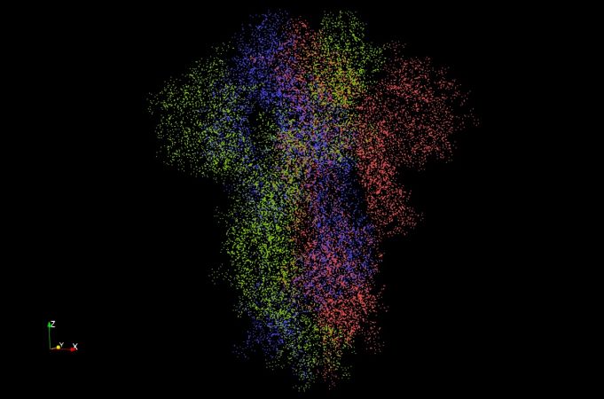 Figure 9: The atomic point cloud of the COVID-19 spike glycoprotein (6vxx). There are 23,694 atoms (points) in this image.