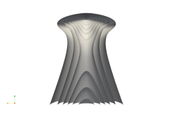 ImageSegmentation