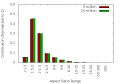 Thumbnail for version as of 19:33, 16 September 2017