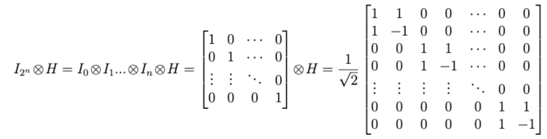 File:Permutation unitary.png
