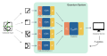 Thumbnail for version as of 15:26, 31 March 2023