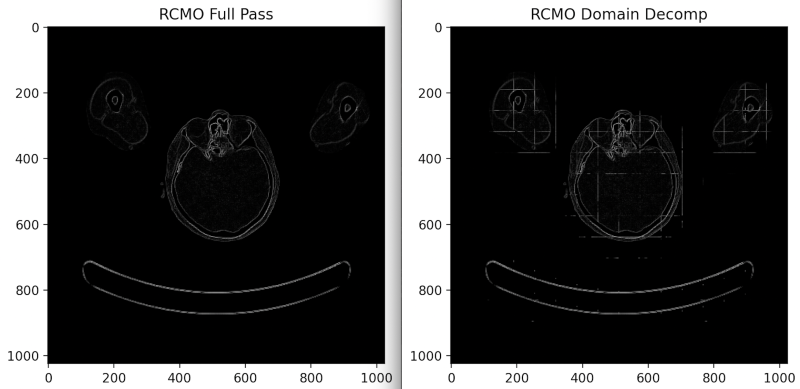 File:Rcmo example.png