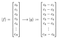 Thumbnail for version as of 11:48, 16 September 2022