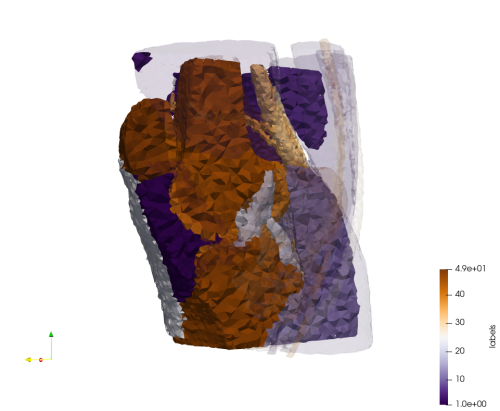 Knee-Char,d=1.5.png