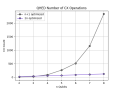 Thumbnail for version as of 16:40, 2 May 2023