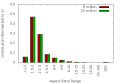 Thumbnail for version as of 19:42, 16 September 2017