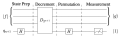 Thumbnail for version as of 10:38, 16 September 2022