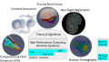 Thumbnail for version as of 17:58, 26 February 2020