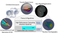 Thumbnail for version as of 17:59, 26 February 2020