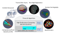 Thumbnail for version as of 13:56, 17 July 2020