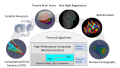 Thumbnail for version as of 14:56, 17 July 2020