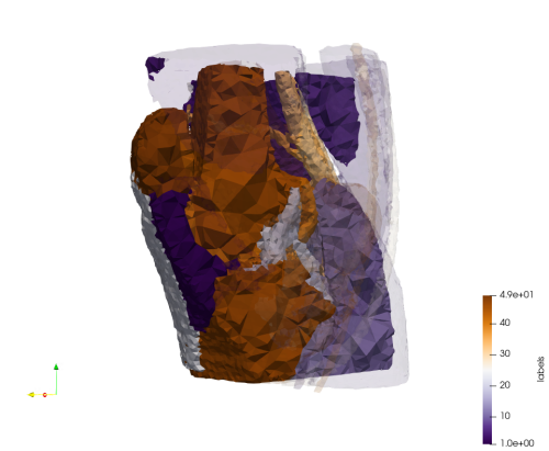 Knee-Char,d=1.5,grading.png