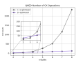 Thumbnail for version as of 16:46, 2 May 2023