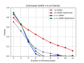 Thumbnail for version as of 17:15, 20 December 2022