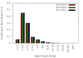 Thumbnail for version as of 19:43, 16 September 2017